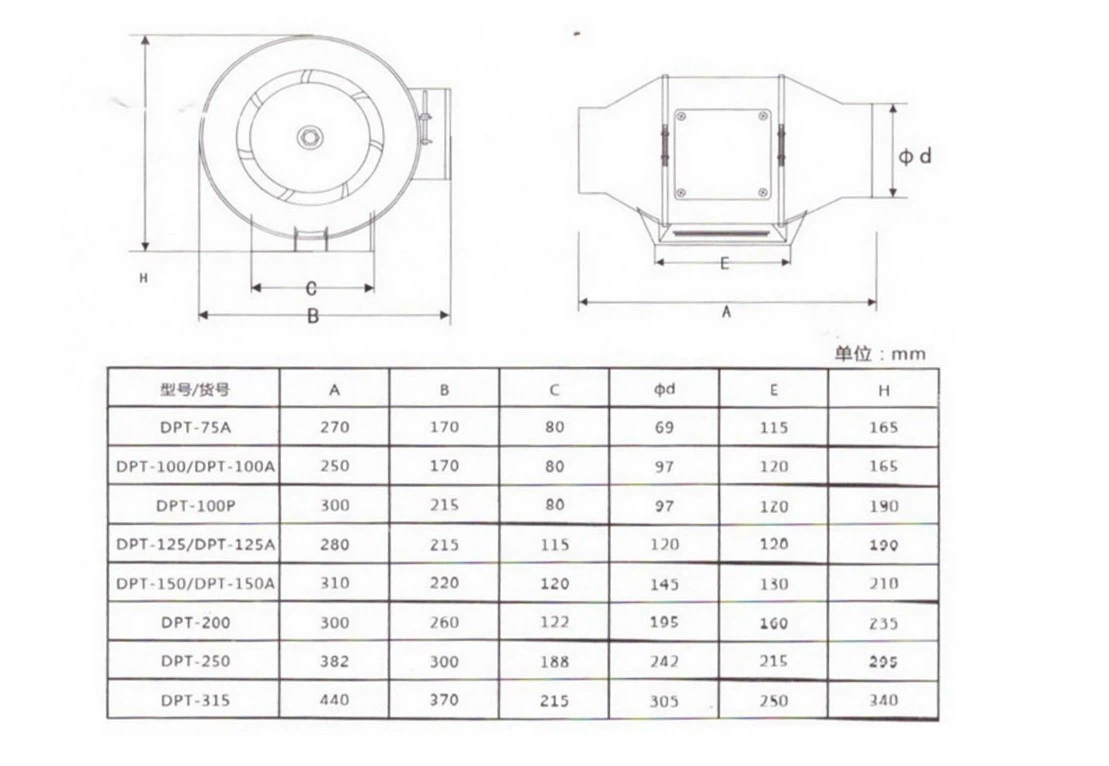 axial flow fan axial flow fan